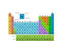 Öffnen Fit for Chemistry at Hochschule Geisenheim University - Module 2
